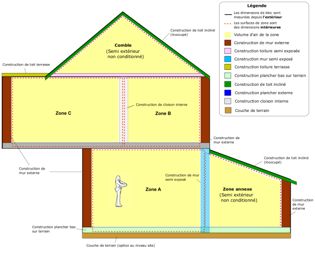 Combined_Constructions_4_PDF