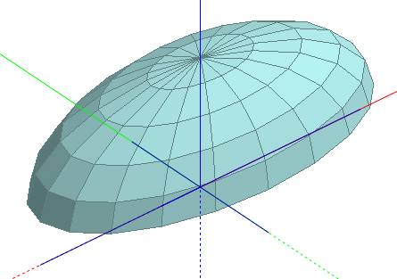 EllipsoidExampleStep2