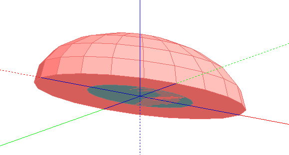 EllipsoidExampleStep3