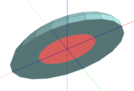 EllipsoidExampleStep4a