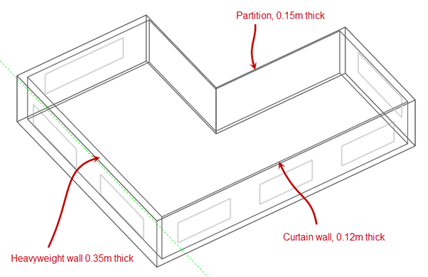 ExternalConventionPerspective