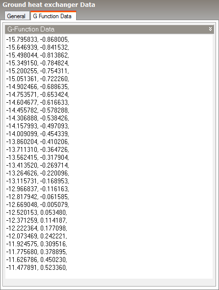 GroundHeatExchangerGFunctionData