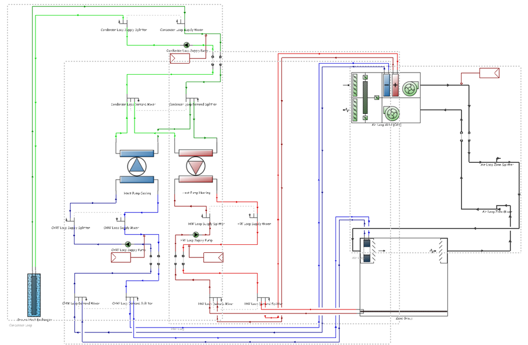 GSHPCaseStudy3