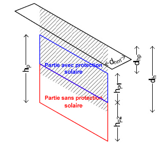 RTMasqueHorizontal