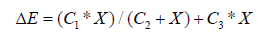 BatteryVoltageChangeCurveForCharging