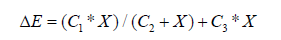 BatteryVoltageChangeCurveForDischarging