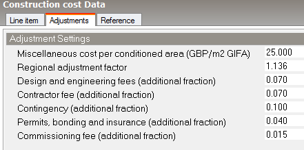 ConstructionCostExampleAdjustments