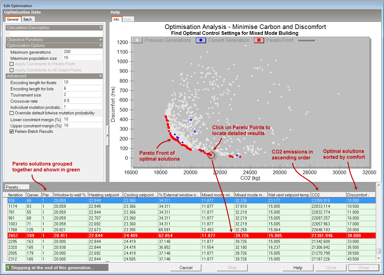 OptimisationMixedModeResults